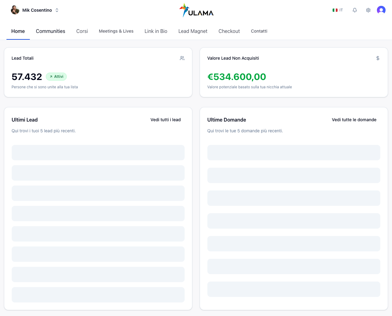 Anteprima della dashboard Ulama